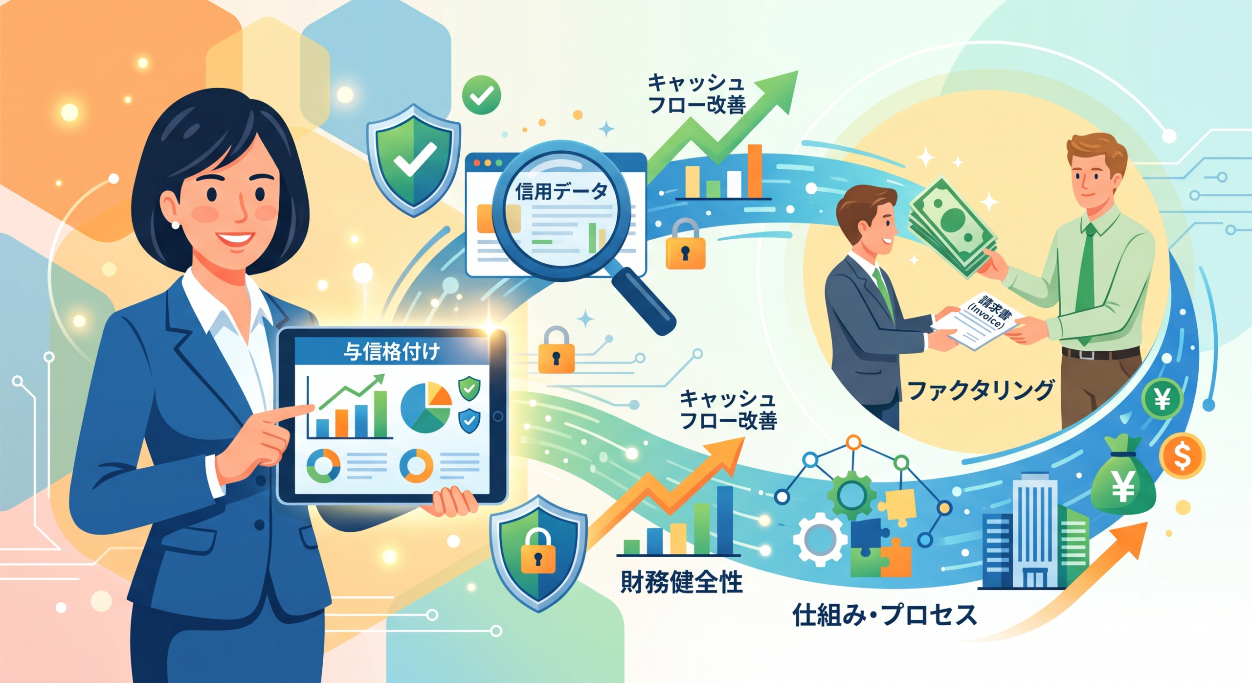 factoring-credit-management