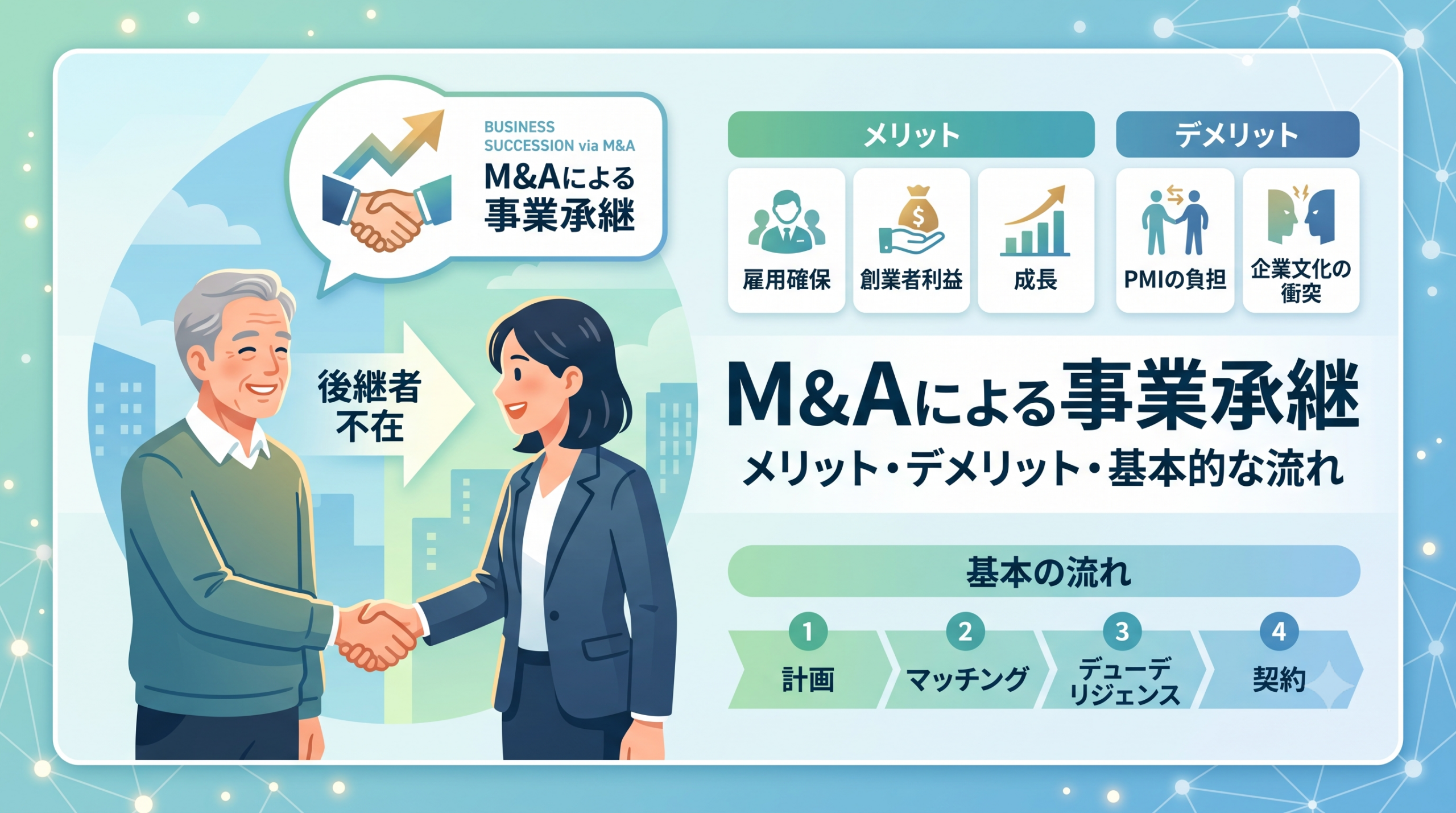 business-succession-ma